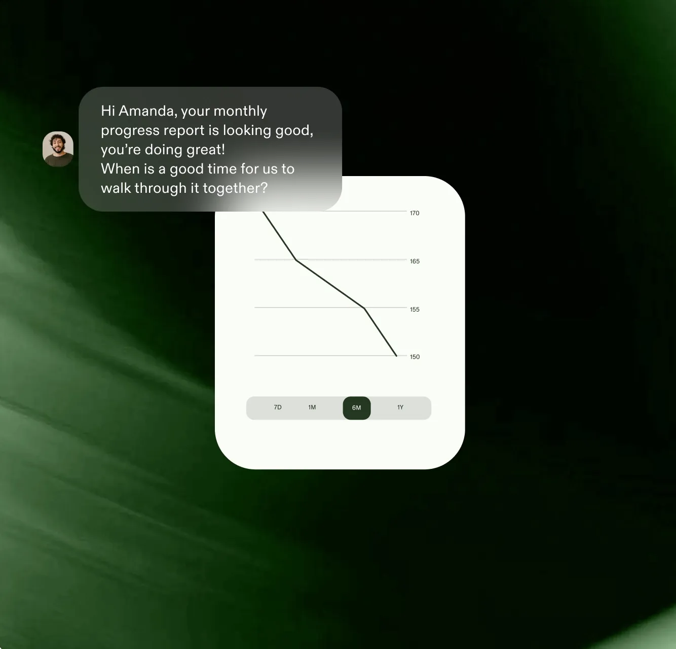 Support that defines success