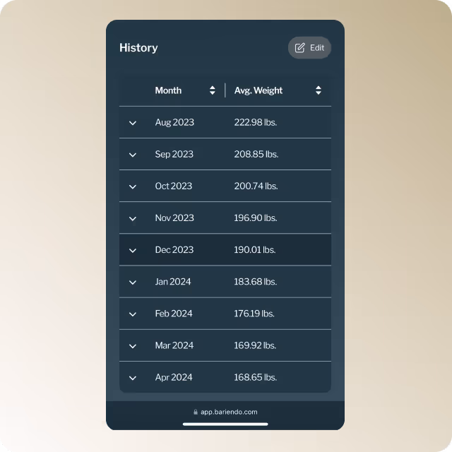 Una captura de pantalla del historial de pérdida de peso de Nicole, una paciente de Bariendo ESG que se endurece el estómago y que perdió 77 libras en 7 meses.
